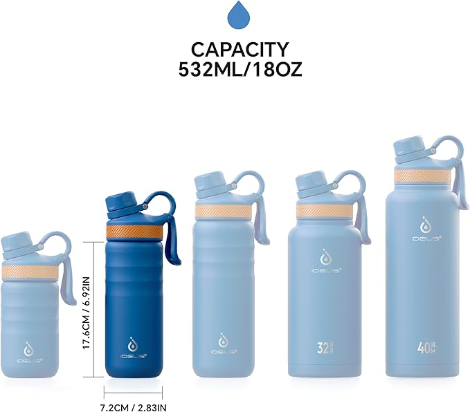 IDEUS Insulated Stainless Steel Water Bottle with 2 Leak-Proof Lids, Thermal Water Flask for Hiking Biking, 18oz, Bright Blue