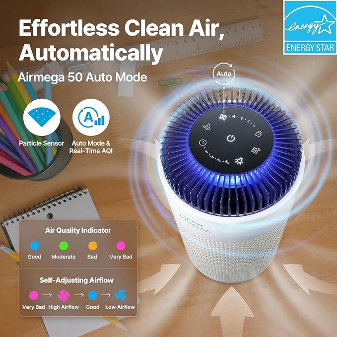 COWAY Air Purifiers for Bedroom Home up to 450 ft², HyperCaptive Filter for Smoke, Allergies, Pet Dander, AQI Monitor, Auto&Sleep Mode, Timer, Filter Indicator, Night Light, 3yr Warranty, 50 White