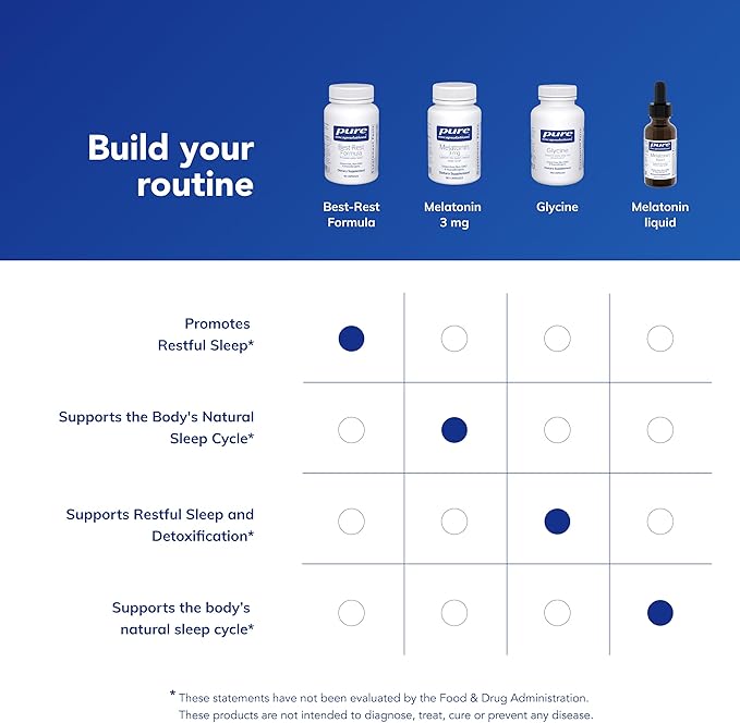 Pure Encapsulations Best-Rest Formula - Supports Restful Sleep - for Relaxation - Restful Sleep Supplement - Non-GMO & Vegan - 60 Capsules