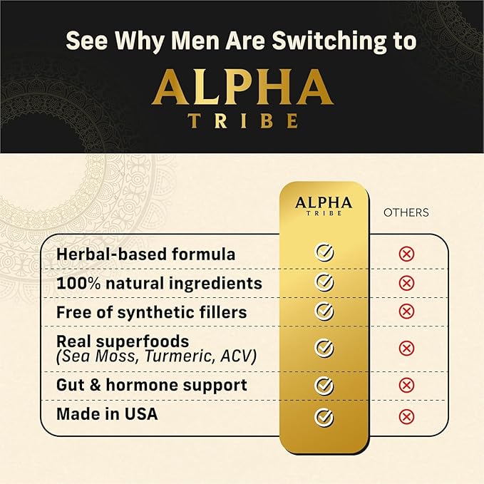 Alpha Tribe Multivitamin for Men w/Sea Moss, Black Seed Oil, Ashwagandha, Turmeric Bladderwrack, Burdock, Vitamin C, Elderberry, Manuka, | Daily Men's Vitamins & Minerals Supplement - 240 Count