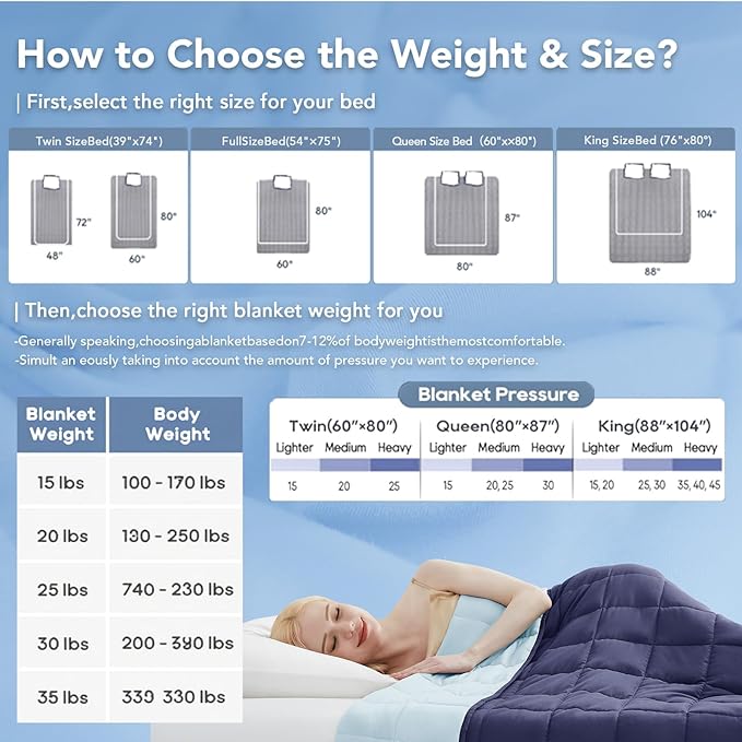 Topcee Weighted Blanket for Adults (15lbs 48"x72"), Minky Dots Heavy Blanket for Woman, Man Sleeping, Soft, Cozy and Cooling Weighted Throw Blankets, Machine Washable, Grey
