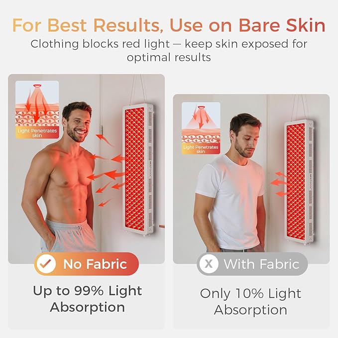 BestQool Red Light Therapy Device for Body, Face. 4 Wavelengths Full Body Near Infrared Light Therapy, Dual Chip 200 Clinical Grade LEDs, High Power Panel for Recovery, Skin Health, Pain. 340W.