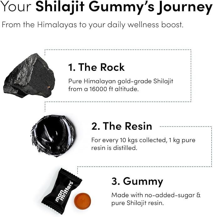 Man Matters Himalayan Shilajit Gummies I Lab Tested I No Added Sugar I Ashwagandha, Gokshura| 75% + Fulvic Acid & 85+ Trace Minerals I Shilajit for Men I Non-GMO I 100% Natural & Organic I 60 Gummy