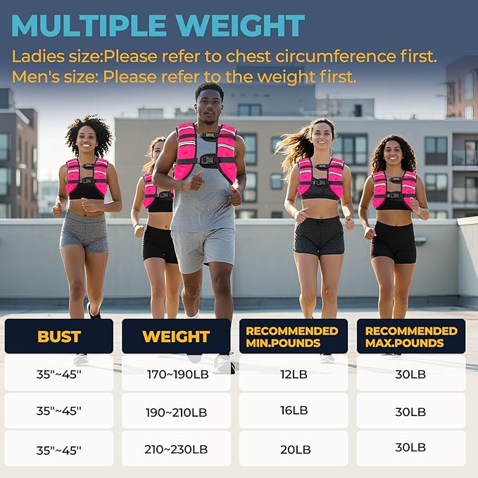 Weighted Vest, 12lb/16lb/20lb Weight Vest with Reflective Stripes for Men Women, Two Adjustment Straps for Workout, Strength Training, Running, Fitness, Muscle Building, Weight Loss