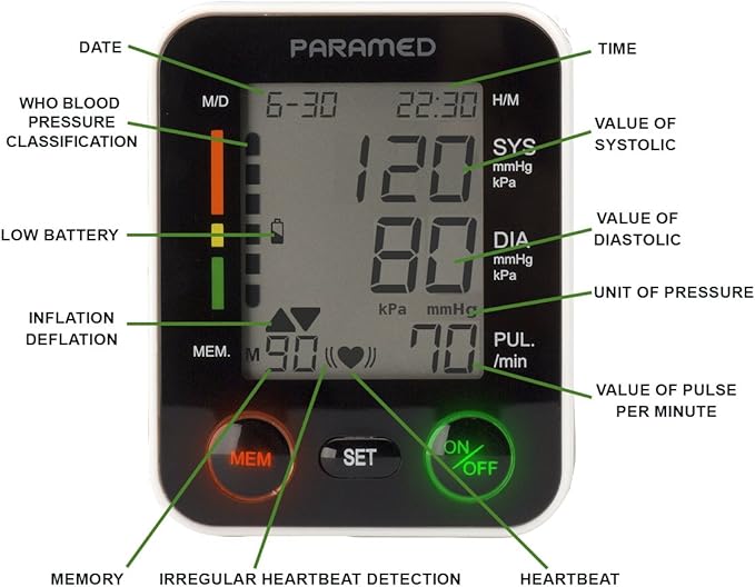 PARAMED Automatic Wrist Blood Pressure Monitor: Blood-Pressure Kit of Bp Cuff + 2AAA and Carrying case - Irregular Heartbeat Detector & 90 Readings Memory Function & Large Display