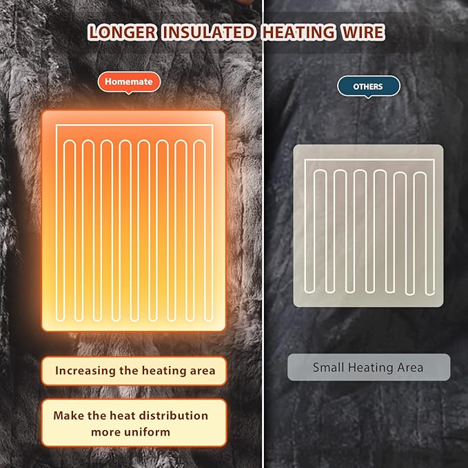 Homemate Heated Blanket Electric Throw - 50"x60" Heating Blanket Throw 1/2/4/6/8 Hours Auto-Off 10 Heat Levels Over-Heat Protection Luxury Faux Fur Sherpa ETL Certification