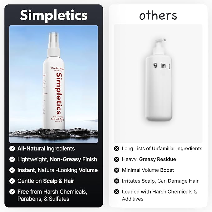 Simpletics Himalayan Sea Salt Spray for Straight & Wavy Hair - All Natural, 5 Ingredient, Texturizing & Volumizing Product - Vanilla Scented - Adds Volume, Texture, Beach Look to Men & Women, 2 Pack