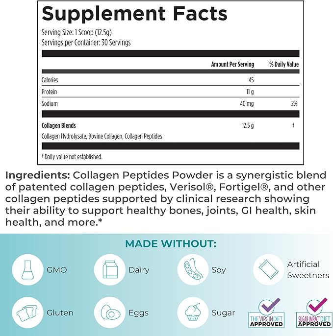 Reignite Wellness by JJ Virgin | Collagen Peptides Powder | Collagen Peptides Powder Supplement | Hair, Skin & Nails Support | Muscle & Joint Support Supplement | 30 Servings