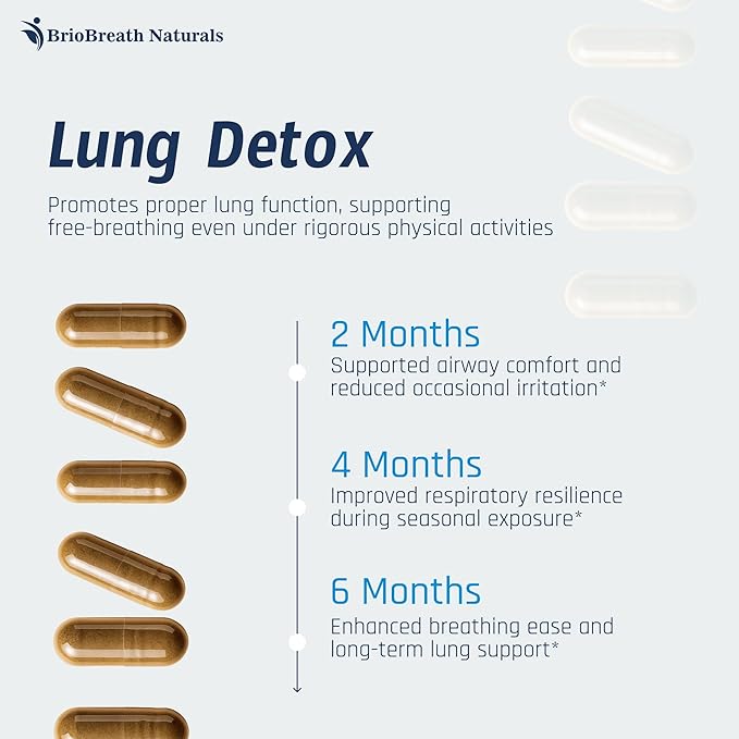 Lung Support Supplement - Natural Capsules for Lung Cleanse and Detox - Made in USA - Respiratory System; Mucus Clear - Vegan Supplement for Lung Detox; Respiratory Support - 60 Capsules