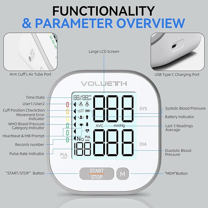 Blood Pressure Monitor for Home Use - 3 Size Cuffs, Small 6"-10", Medium/Large 9"-17" and Extra Large 13"-24", HSA FSA Eligible Items/Perfect for Family Health Monitoring