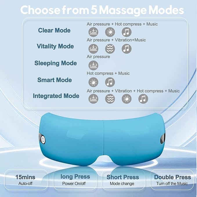 Eye Massager with Heat and Air Compression, Gift for Mon, Eye and Temple Massage Therapy with Vibration and Music for Migraines, Eye Fatigue Relief, Dry Eyes Strain, Blue