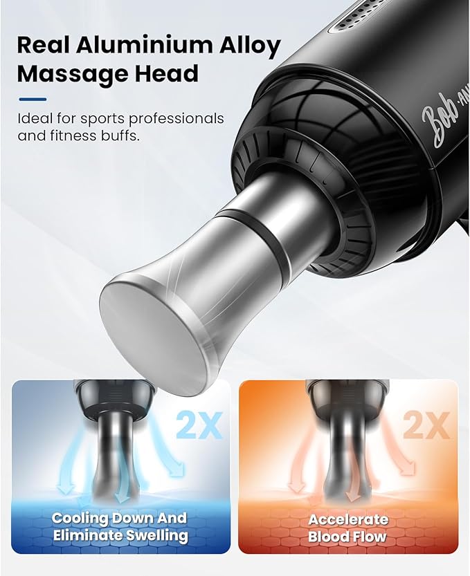 BOB AND BRAD T2 Max Massage Gun Deep Tissue with Metal Head, Professional Muscle Massage Gun Portable Percussion Electric Massager for Athletes for Home Gym Pain Relief