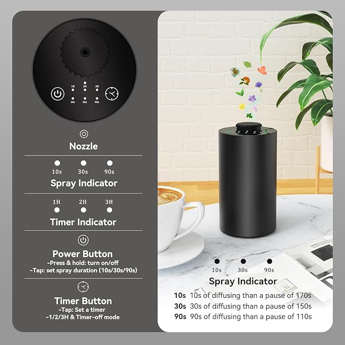 Waterless Essential Oil Diffuser for Home Battery Operated Cordless Scent Diffuser with Timing & 3 Mist Levels car Diffuser,Black Aluminum Alloy