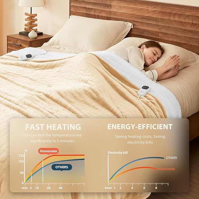 Homemate Heated Electric Blanket Queen Size - 84"x90" Heating Bed Blanket Throw with 10 Heating Levels 8 Hours Auto Off Fast Heating Over-Heat Protection Ultra Soft Flannel ETL Certified, Beige