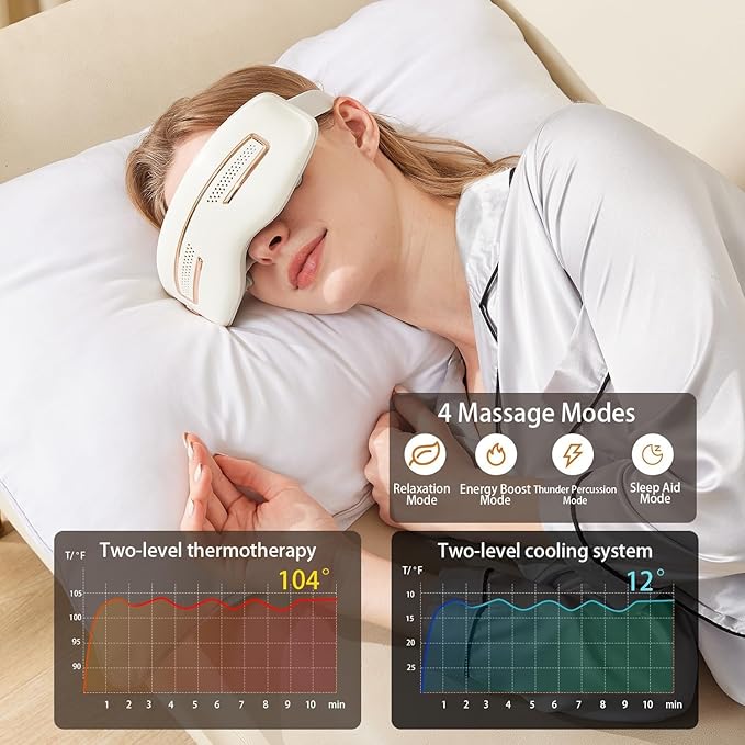 Eye Massager with Heat and Cooling–Birthday Gifts for Women & Men, Cooling Eye Mask for Migraine Relief, 15 Massage Heads and Vibration with Bluetooth Music for Heat/Warming/Cold/Dry Eye Mask