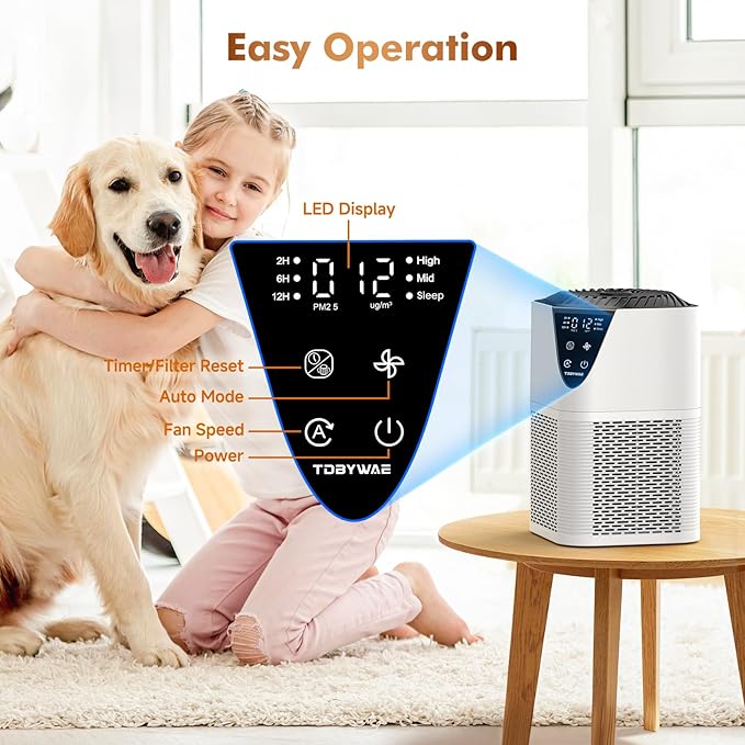 Air Purifiers for Home Large Room up to 1750 Sq Ft, H13 True HEPA Filter Air Purifiers for Bedroom Smoke/Pet Dander/Pollen, 25dB Quiet with Fragrance Diffuser for Home,Bedroom,Office (White)