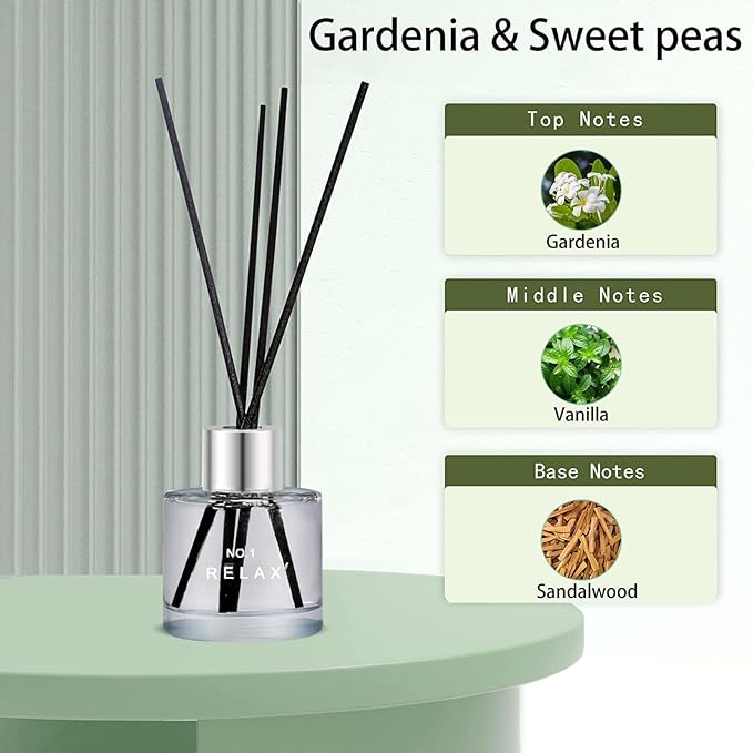 3 Pack Fragrance Reed Diffuser, 50ML Gardenia Jasmine Lemongrass Aromatherapy Diffuser Set with 12 Black Fiber Sticks,Air Freshener for Bedroom Bathroom Office