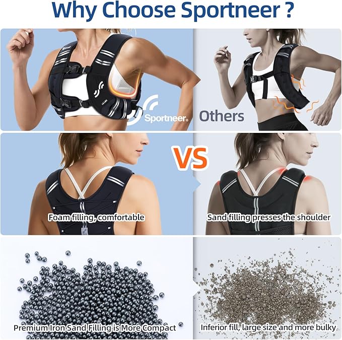 Sportneer Weighted Vest Woman: 8lb/12lb/15lb/20lb/25lb Weight Vest with Detachable Phone Bag, Adjustable Women Weighted Vest Rucking Vest for Walking Strength Training Muscle Building Weight Loss