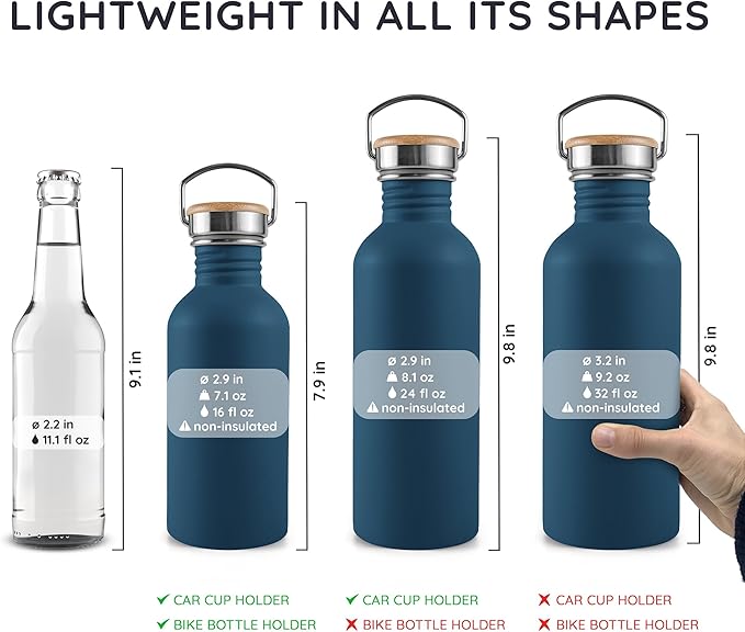 Bambaw Stainless Steel Water Bottle, 750 ml, Blue Sports Bottle, Non-Insulated Water Bottle, 750 ml Stainless Steel Bottle, Reusable Bottle, BPA-Free Flask – Sapphire Blue