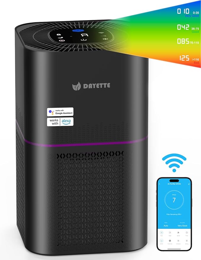 Dayette Air Purifiers for Home Bedroom Up to 2200 Sq Ft,H14 True HEPA Filter Smart WIFI Air Purifiers for Large Room,APP & Alexa Control Air Cleaner with for Allergies Pet Dander Smoke Dust