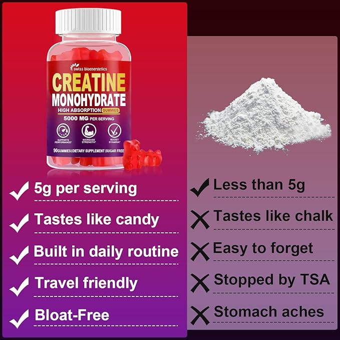 Creatine Monohydrate Gummies Infused with 5g Creatine for Men and Women, Chewable Creatine Monohydrate for Muscle Strength, Muscle Builder, Energy Boost, Pre-Workout Supplement-Raspberry 180 Count
