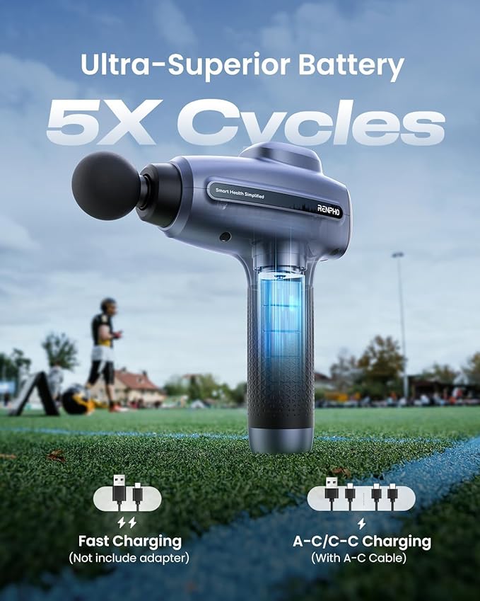 RENPHO Massage Gun Deep Tissue, Percussion Muscle Massage Gun for Athletes, Electric Handheld Massager Gun for Pain Relief Relax 6 Massage Head, 15 Speed Blue