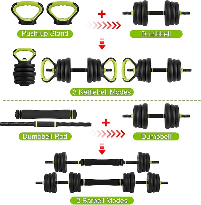 Adjustable Dumbbell Set, Adjustable Weights 30/44 /66/88 LBS Free Weight Set for Home Gym