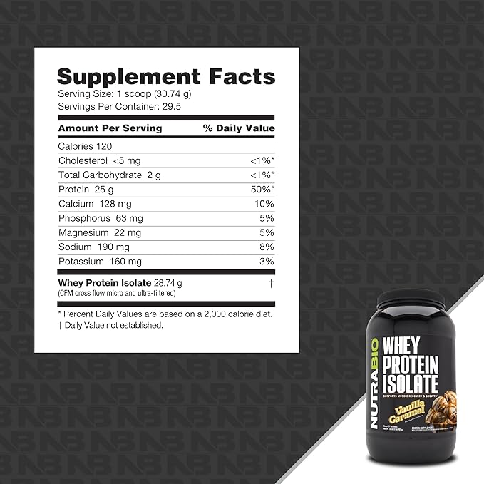 NutraBio 100% Whey Protein Isolate Protein Powder, 25g Protein with Complete Amino Acid Profile, Non-GMO, Soy & Gluten Free, Low Carb, Low Calorie Whey Protein Powder, Vanilla Caramel, 2 Lbs