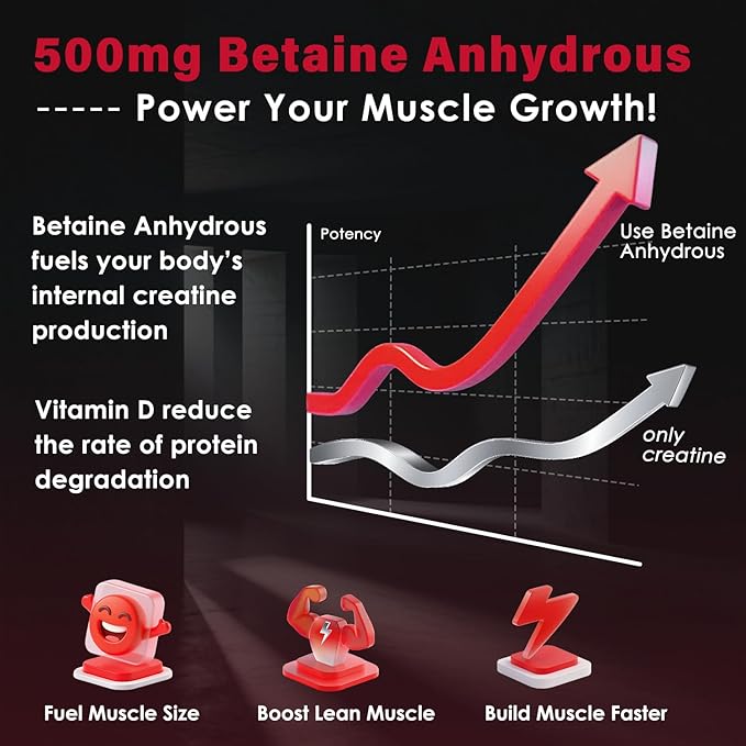 ZEBORA Micronized Creatine Monohydrate Powder, Creatine Monohydrate for Women-Men, Helps Muscle Recovery, Enhances Muscle Size & Strength with 5G Creatine and 1G Taurine