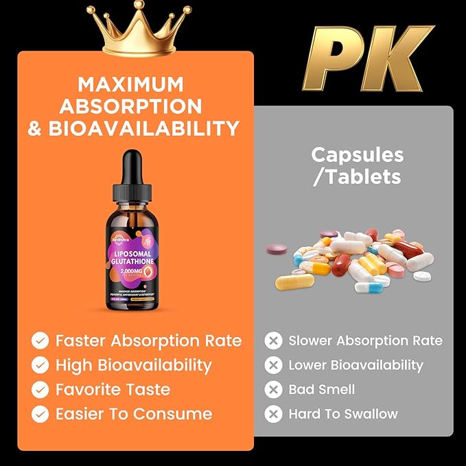 2 Pack Liposomal Glutathione Supplement - 2000mg Glutathione Liquid Drops with Vitamin C, Curcumin & Trans-Resveratrol - Powerful Antioxidant for Immune, Skin Health & Liver Detox - Strawberry