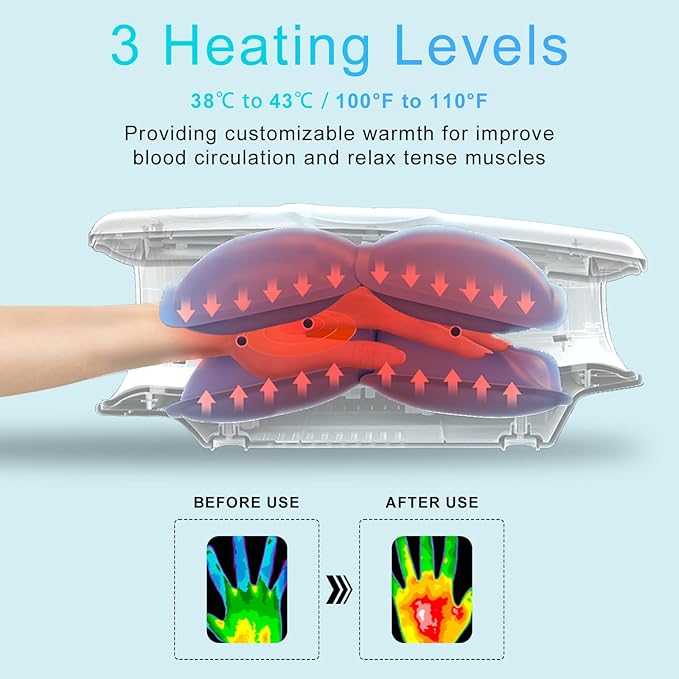Hand Massager with Heat and Compression โ 6 Intensities, 6 Massage Modes, 3 Heat Levels, 2 Vibration Modes, Hand & Wrist Pain Relief for Arthritis & Carpal Tunnel, Relaxing Gift for Women & Men