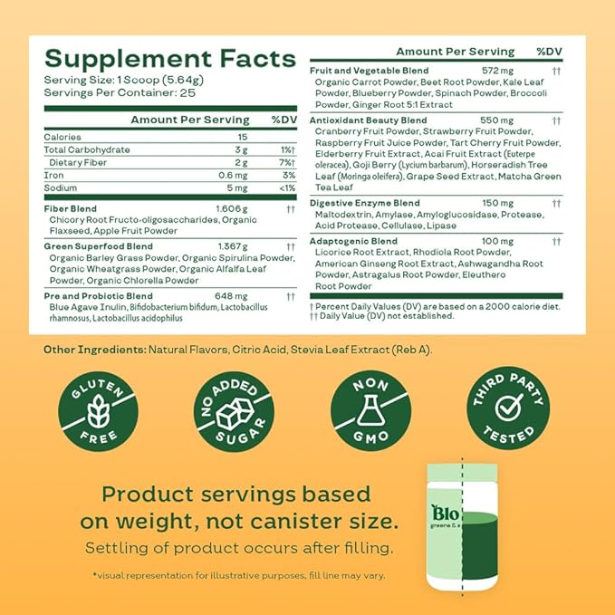 Bloom Nutrition Superfood Greens Powder, Digestive Enzymes with Probiotics and Prebiotics, Gut Health, Bloating Relief for Women, Chlorella, Green Juice Mix with Beet Root Powder, 25 SVG, Mango
