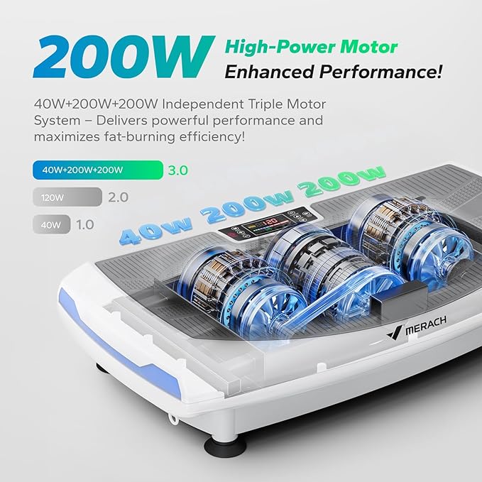 MERACH Vibration Plate Exercise Machine, 7-in-1 4D Vibration Plate with Glide, Swing & Massage, Vibrating Plates with Whole Body Workout Sculpting Platform for Home Fitness for Women Men
