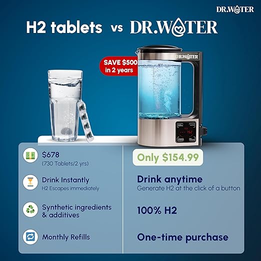 HydroPitcher | 68 Oz Hydrogen Water Pitcher - BPA Free Rich Hydrogen Water Generator - Electrolysis Jug with SPE/PEM Technology Hydrogen Water Machine | Chlorine Free Large Hydrogen Water Bottle