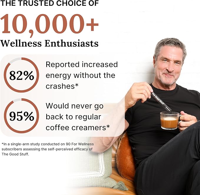 For Wellness The Good Stuff Focus – Mocha Coffee Booster | Nootropic Collagen Creamer with MCTs for Focus, Energy & Wellness | Non-Dairy, Keto-Friendly, 14 Servings