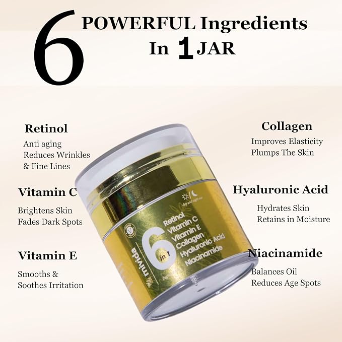 mivida Advanced Retinol Cream for Face & Neck | 6-in-1 Anti-Aging Moisturizer with Collagen, Hyaluronic, Vit C & E | Firms, Reduces Wrinkles, Fine Lines & Dark Spots | Daily Face Cream 1.7floz