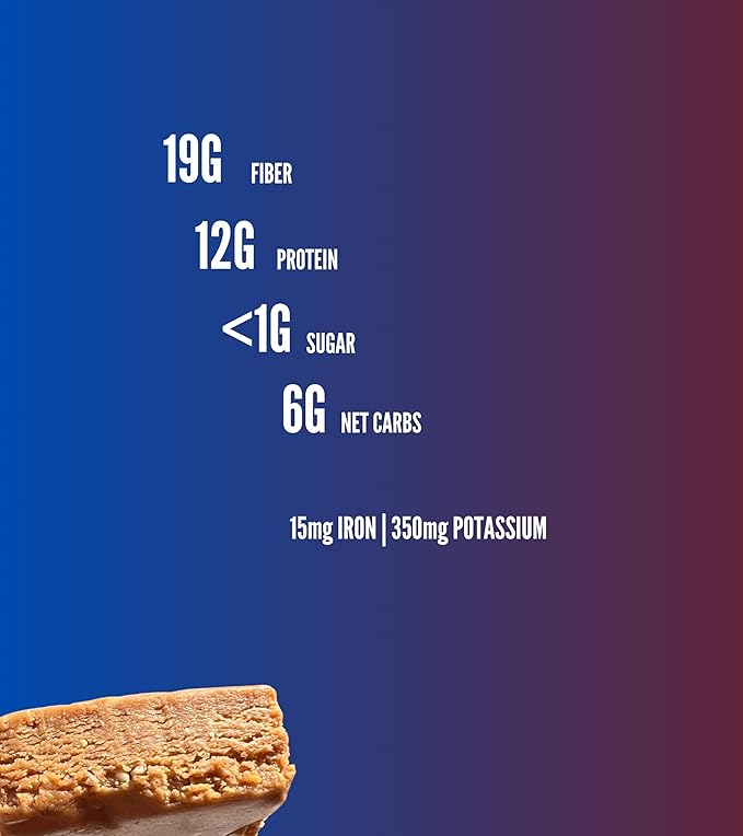 High Fiber Sesame Protein Bar - Gluten Free, 19g Fiber, 12g Protein, <1g Sugar, 6 Net Carbs (10 Bars, 65g each) Zero Added Sugar - Flavor Original
