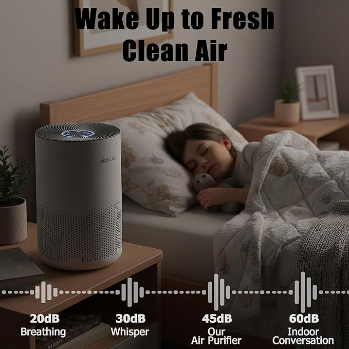 AIRPLUS Air Purifier for Home Bedroom, Covers Up to 1073 ft² by 25W High Torque Motor, 3-in-1 Washable Filter with HEPA Sleep Mode, Cleaner 99.9%, Auto Mode, Child Lock, White