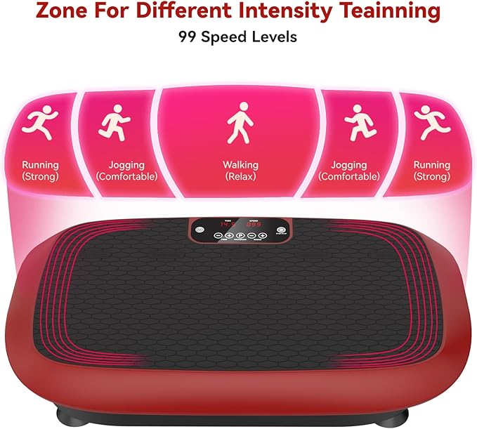 Premium Vibration Plate Exercise Machine for Lymphatic Drainage, Weight Loss, Whole Body Workout Power Vibration Plate, Shake Plate,Home Gym Fitness Equipment