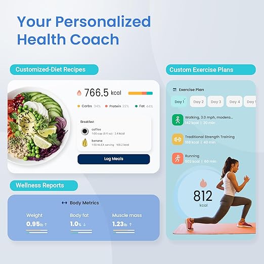 Etekcity Smart Scale for Body Weight and Fat Percentage, Digital Bathroom Accurate Weighing Machine for People's BMI Muscle, Bluetooth Electronic Body Composition Monitor Syncs with App, 400lb, White