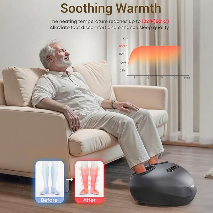 Mynt Foot Massager with Heat, FSA Eligible HSA Approved Shiatsu Foot Massager for Plantar Fasciitis & Daily Relaxation, Multi-Modes Feet Warmer with Remote Control Fits Up to 14, Gifts for Mom Dad