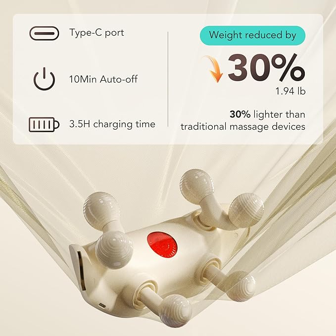 SKG Neck Massager for Pain Relief Deep Tissue Shiatsu Neck and Shoulder Massger with Heat Cordless Neck Massager HS500