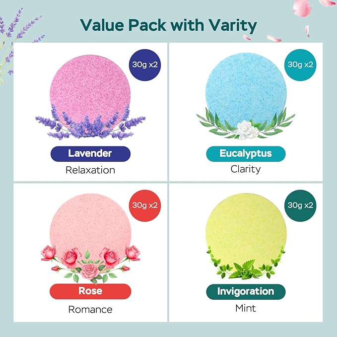 Shower Steamers Aromatherapy with Portable Bag - Birthday Gifts for Women, Shower Bombs with Natural Essential Oils, Self Care Gifts for Relaxation & Stress Relief, Stocking Stuffers 8 Pack