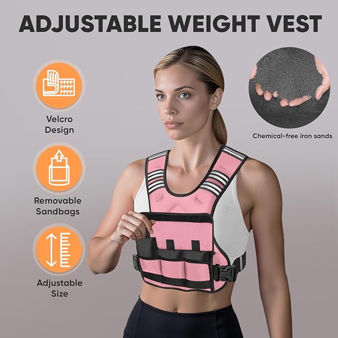 APEXUP Adjustable Weighted Vest, 4-10lb/12-18lb/20-32lb Vest with 6 Ironsand Weights and Large Pocket, Weight Vest for Men Women Strength Training, Running, Walking