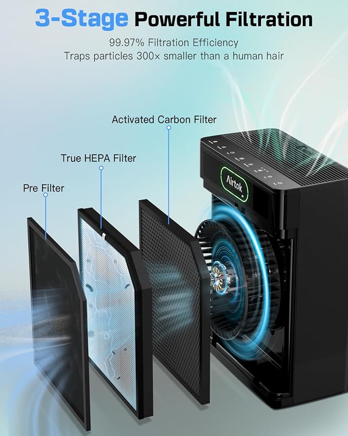 Air Purifiers for Home Large Room Up to 1848sq.ft, Airtok Air purifier for Home Pet, Washable Pre-Filter Air Quality Monitor HEAP Sleep Mode Air Cleaner for Bedroom, Dorm room, Office, AP3001 Black