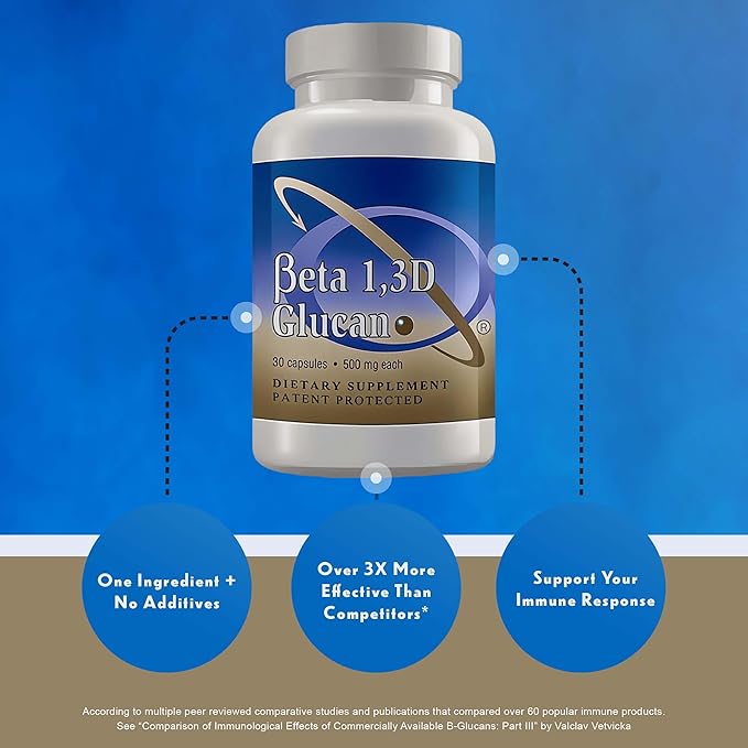 Transfer Point Immune Support Supplement Highly Purified Beta Glucan 500 mg per Capsule (b-glucan Fiber) (Pack of 1)