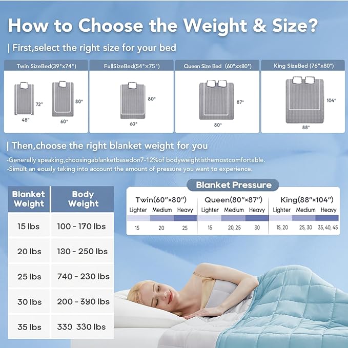 Topcee Weighted Blanket (20lbs 80"x87" King Size) Soft Cooling Heavy Blanket Sleeping, Apply to 190-210 lbs Body, Thick Breathable Blanket with Glass Bead, Easy Care