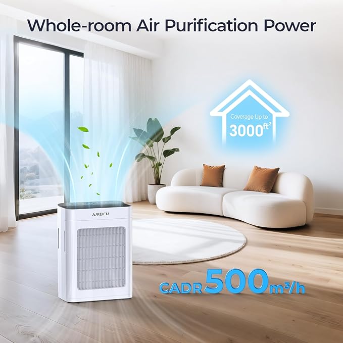 Air Purifiers for Home Large Room 3000 Ft² with Washable Pre-filter, 3-Stage HEPA Double-Sided Air Purifiers, Smart WiFi APP Control, Sleep Mode, Air Cleaner for Pets Hair, Dust, Smoke, Odor, White