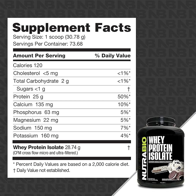 NutraBio 100% Whey Protein Isolate Protein Powder, 25g Protein with Complete Amino Acid Profile, Soy and Gluten Free, Low Carb and Low Calorie Whey Protein Powder, Ice Cream Cookie Dream, 5 Lbs.