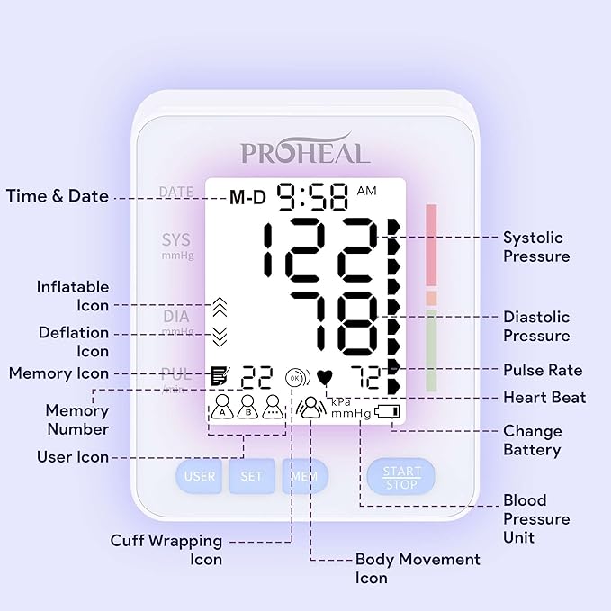 Blood Pressure Monitor for Home Use with Large Upper Arm Cuff - Automatic Talking Pulse and BP Machine with 240 Memory Recalls for 3 Users - Carrying Bag and Batteries Included, Backlit Digital LCD
